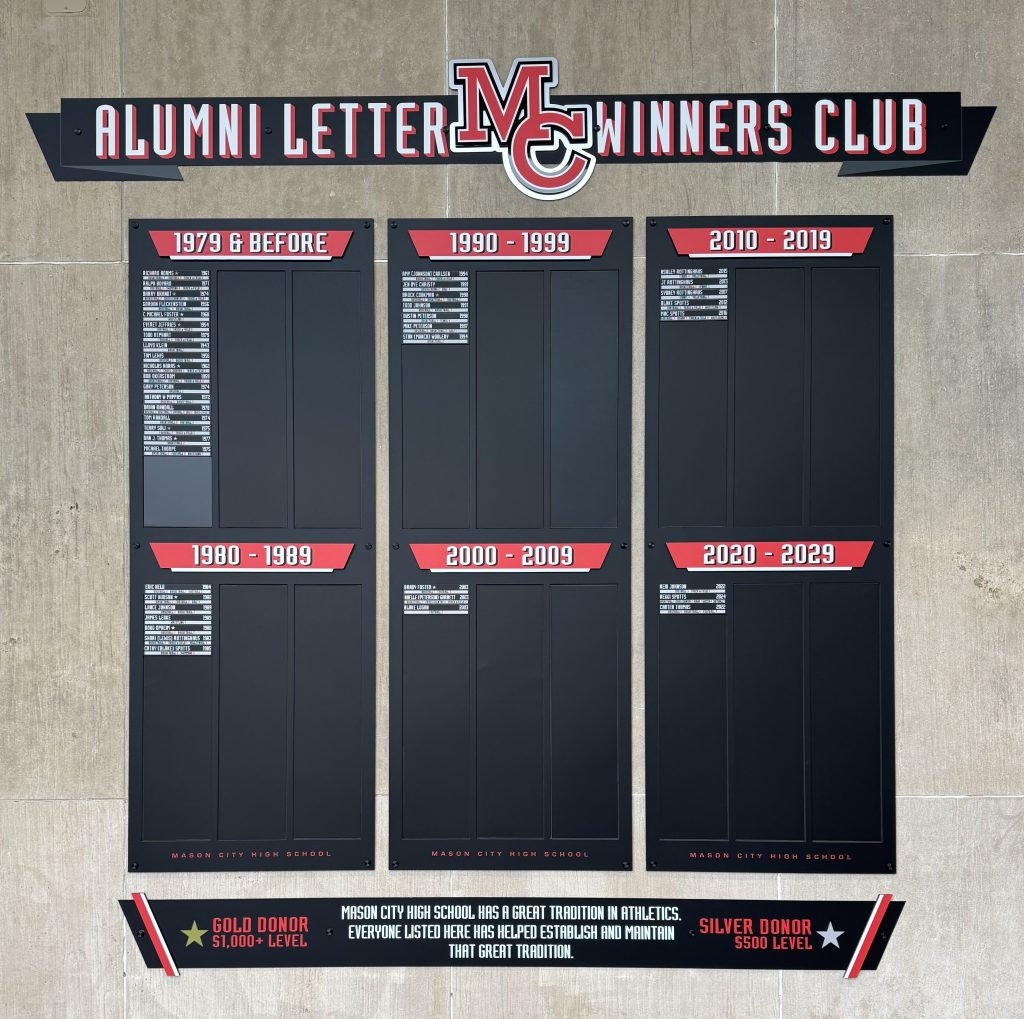 MCHS Alumni Letterwinners Club
